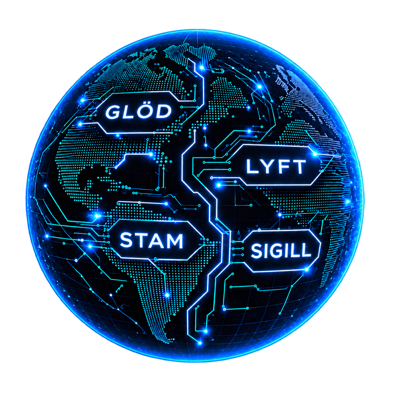 Synprise Systems – globen med systemen GLÖD, LYFT, STAM och SIGILL